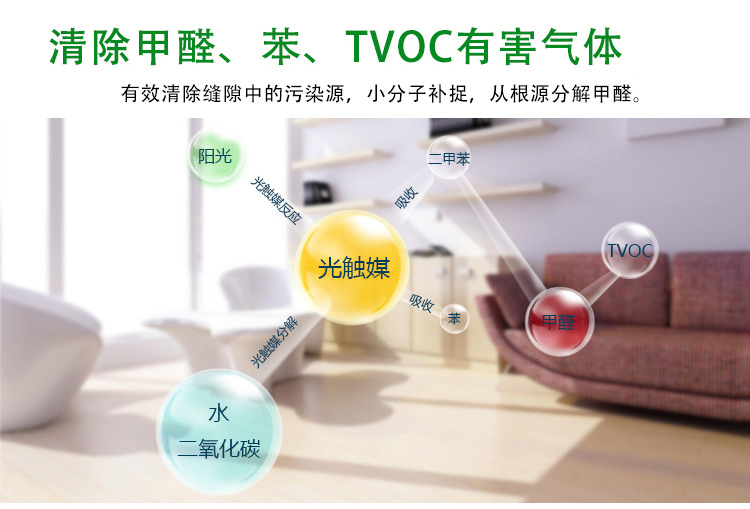 立美凈光觸媒除甲醛無毒無害無二次污染 立美凈光觸媒除甲醛無毒無害無二次污染